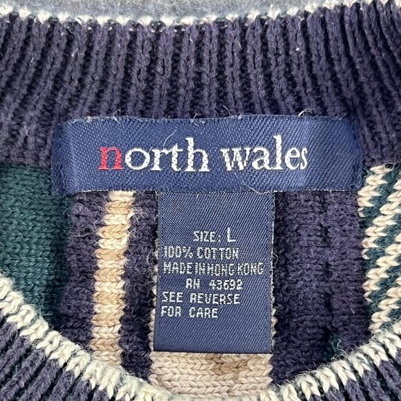 North Wales Mens Sweater L Coogi Cosby Style Multicolor 3D Cotton Hong Kong 90s - Picture 6 of 9